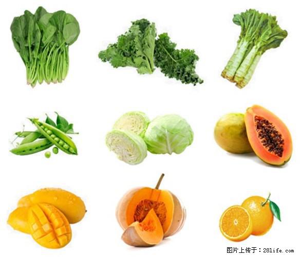 叶黄素有什么功效和作用 - 生活百科 - 白城生活社区 - 白城28生活网 bc.28life.com