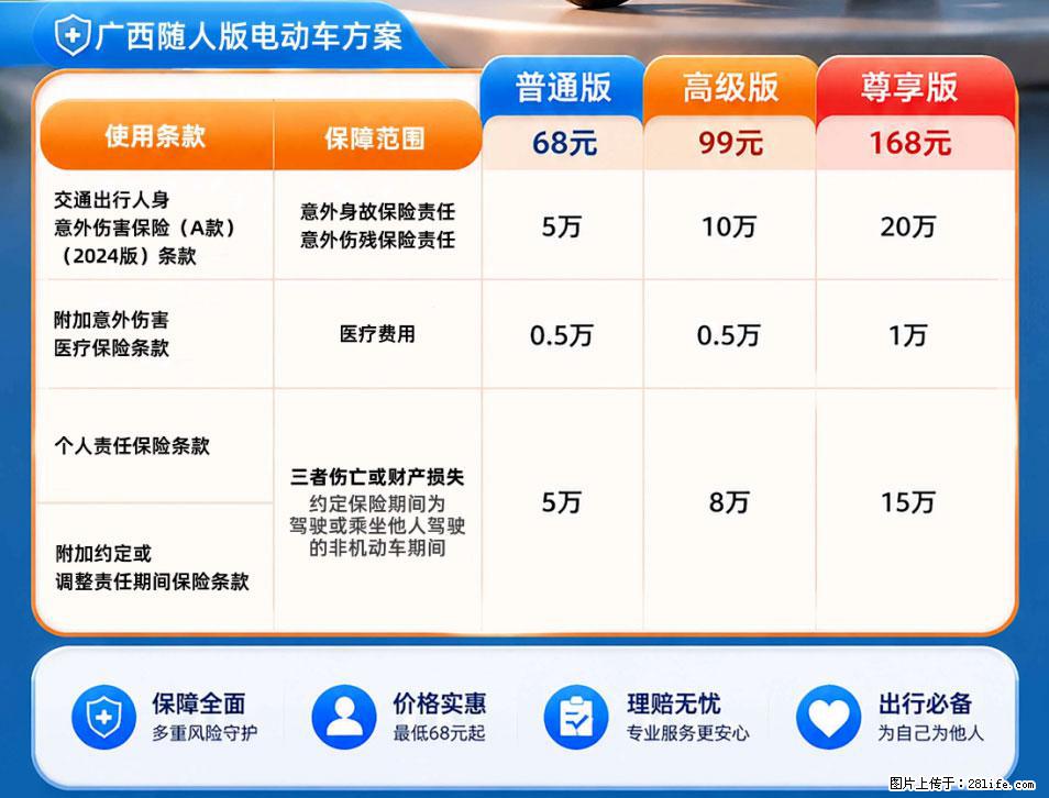 【骑行保障】安全骑行，保障随行！电动车专属保险上线啦！ - 白城生活资讯 - 白城28生活网 bc.28life.com